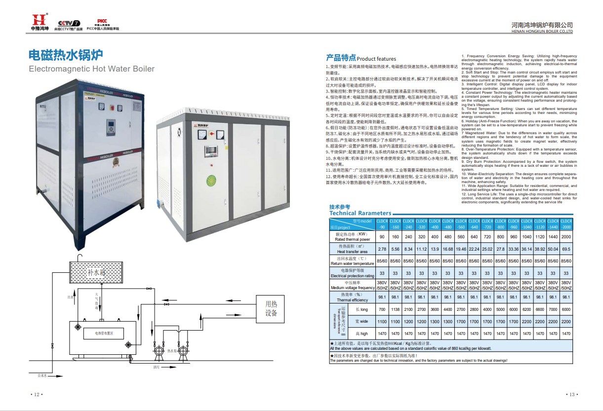 0.5吨720kw电磁热水锅炉