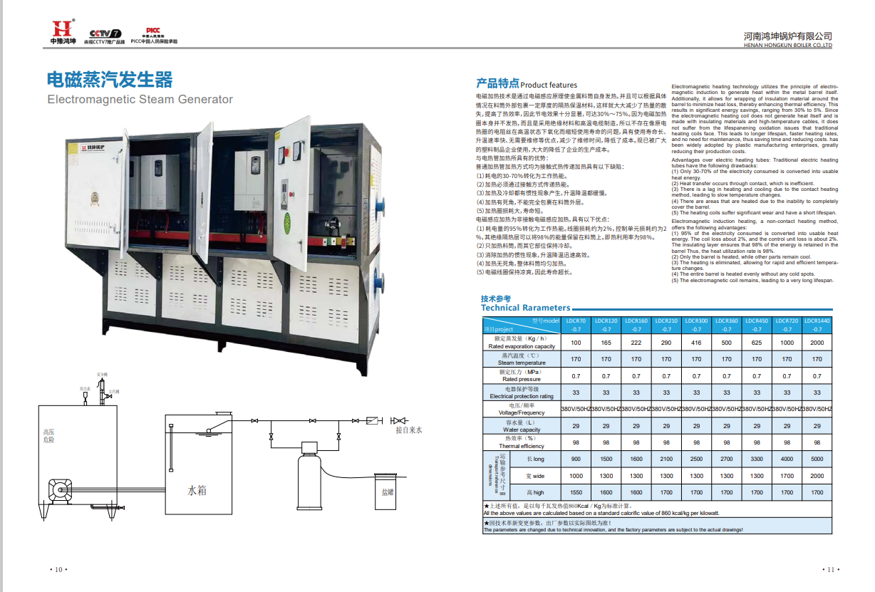 0.5吨720kw电磁蒸汽发生器